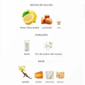 Shahoor Elixir Al Absar EDP 100ml – notas cítricas, dulces, ámbar y vainilla - Imagen 5