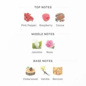 Armaf Cotton Candy Dubai Delicacy EDP 70ml - Imagen 4
