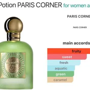 Paris Corner Pear Potion EDP 100ml - Imagen 4
