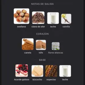 Arabiyat Sugar EDP 100ml - Toffee Ganache para Hombres y Mujeres, Fragancia Oriental Vainilla, Notas de Avellana, Clavo de Olor, Leche y Vainilla - Imagen 5