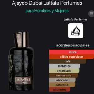 Ajayeb Dubai Lattafa 100ml EDP - Imagen 4