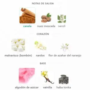 Lattafa Hawas Pink Eau de Parfum perfume árabe mujer