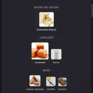 Molten Caramel Paris Corner EDP 100ml - Imagen 5